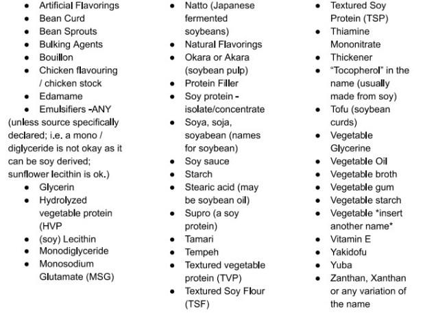 Ingredients that may contain SOY
